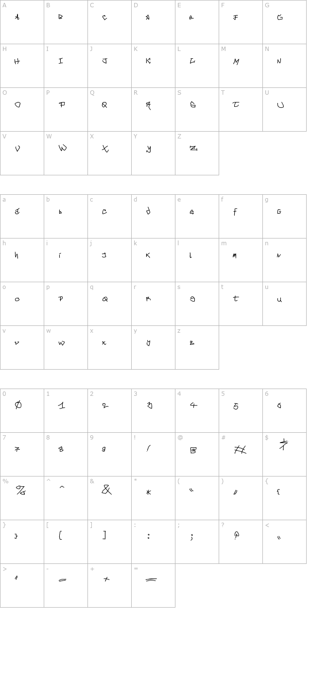 mouse-graffity character map