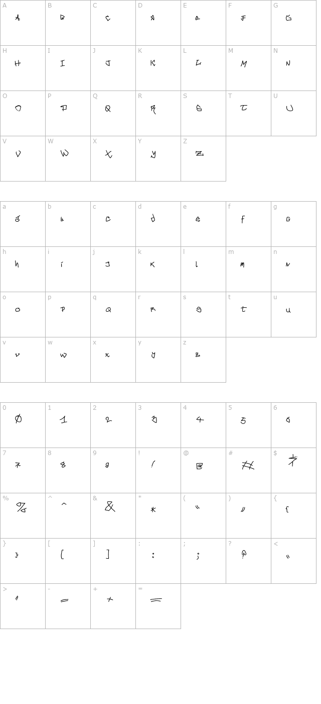 mousegrafitty character map