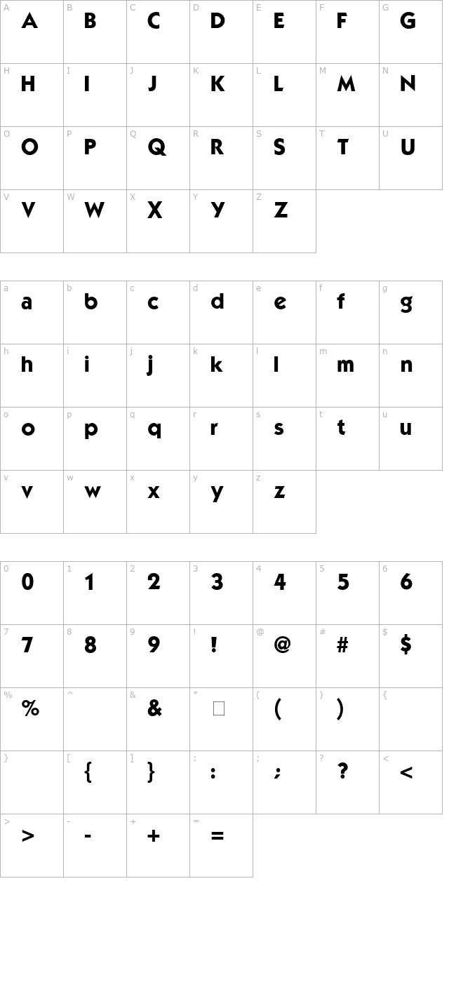 Mouser character map