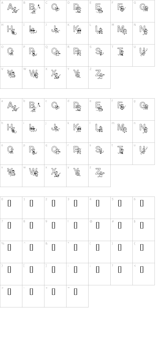 Mousie character map