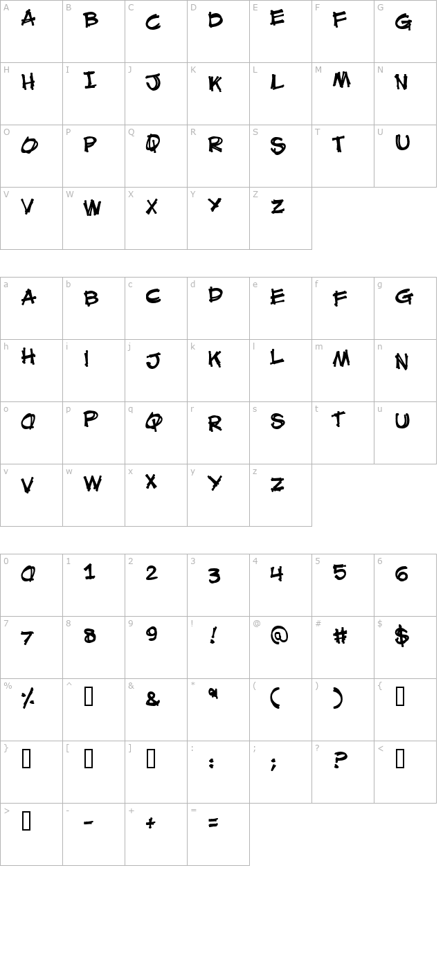 mouth-breather-bb character map