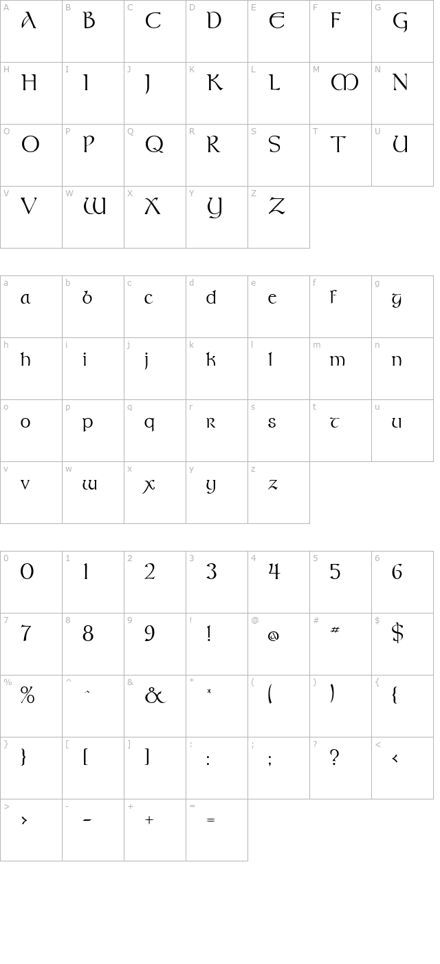 Mouth character map