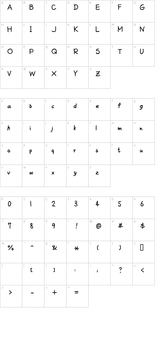 mouw-11 character map