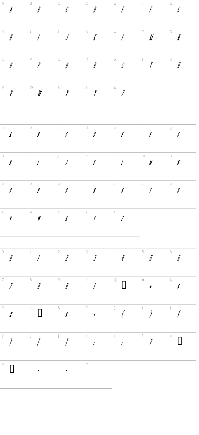 Movie Poster Condensed BoldItalic character map