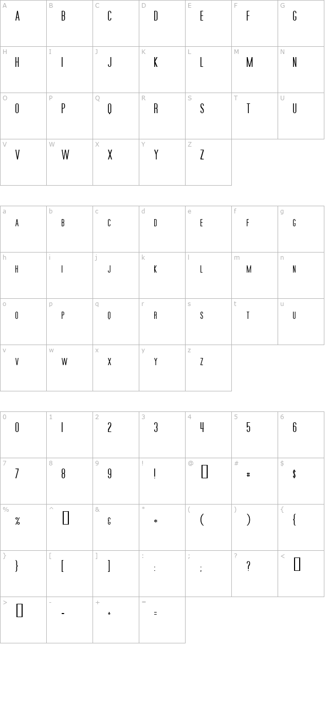 Movie Poster character map