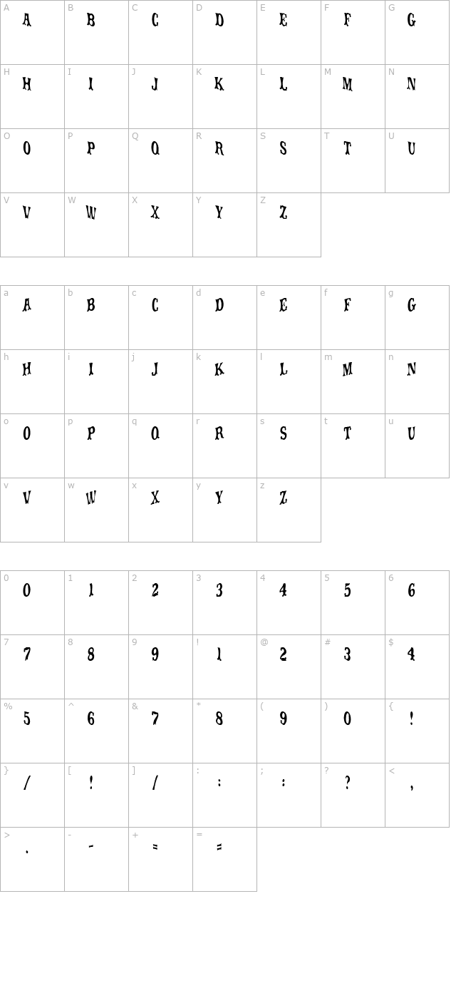 movieola-titletype character map