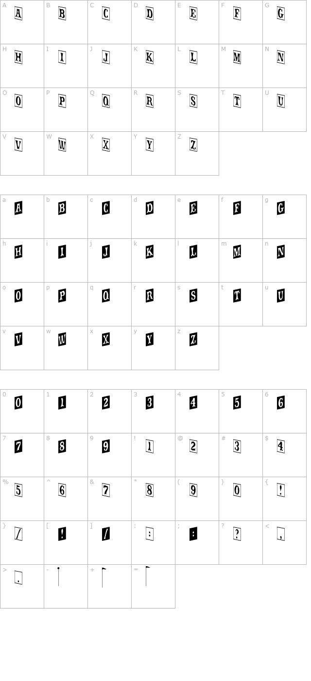 movieola character map