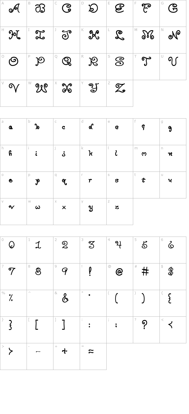 moxy-roxie character map