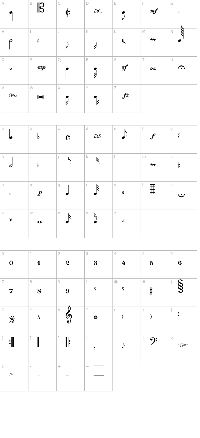 mozart-normal character map