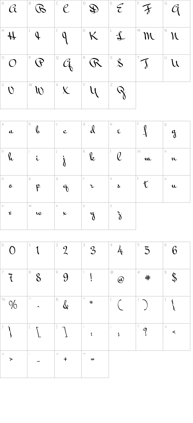 mr-bedfort character map