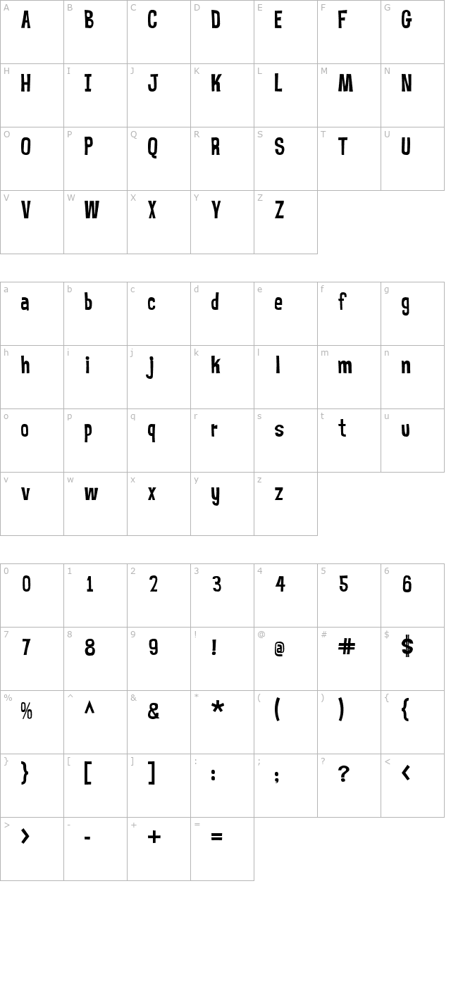 Mr. Bubble character map