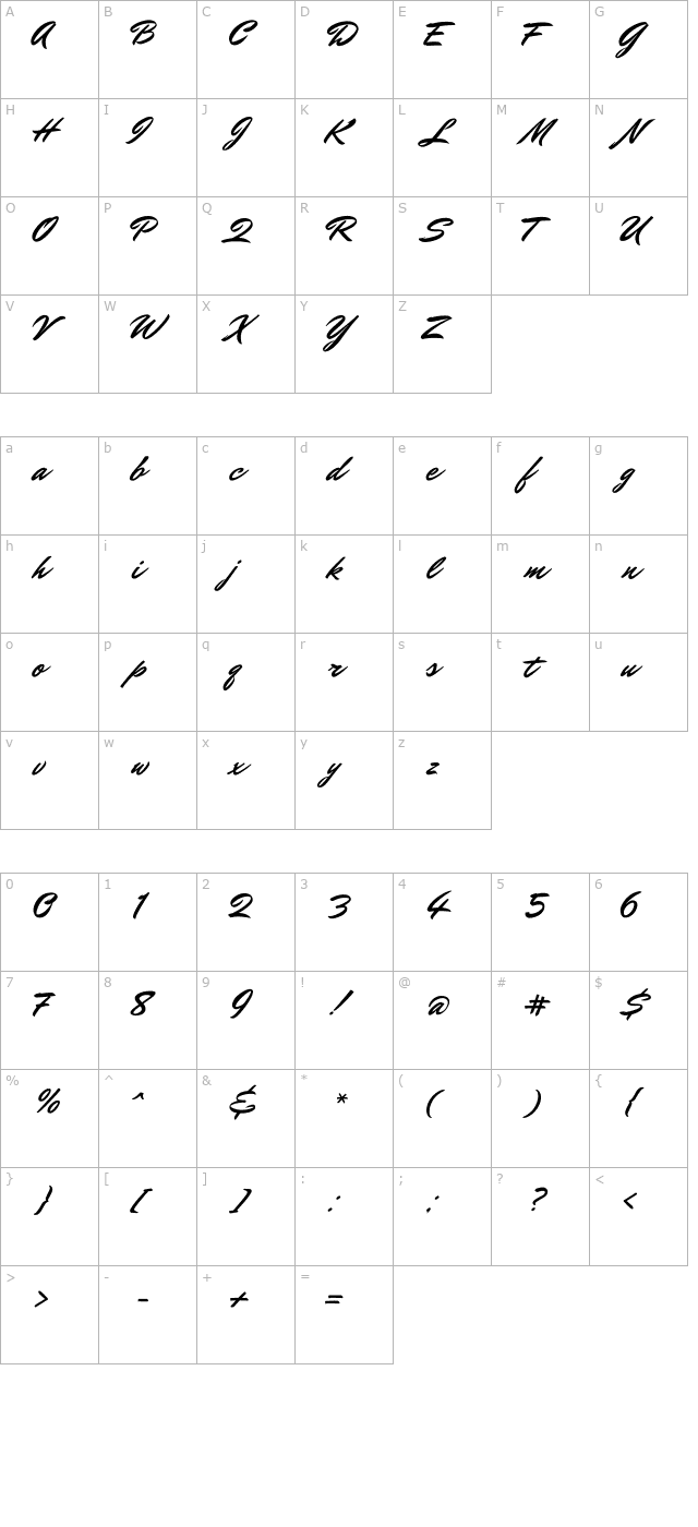 mr-dafoe character map