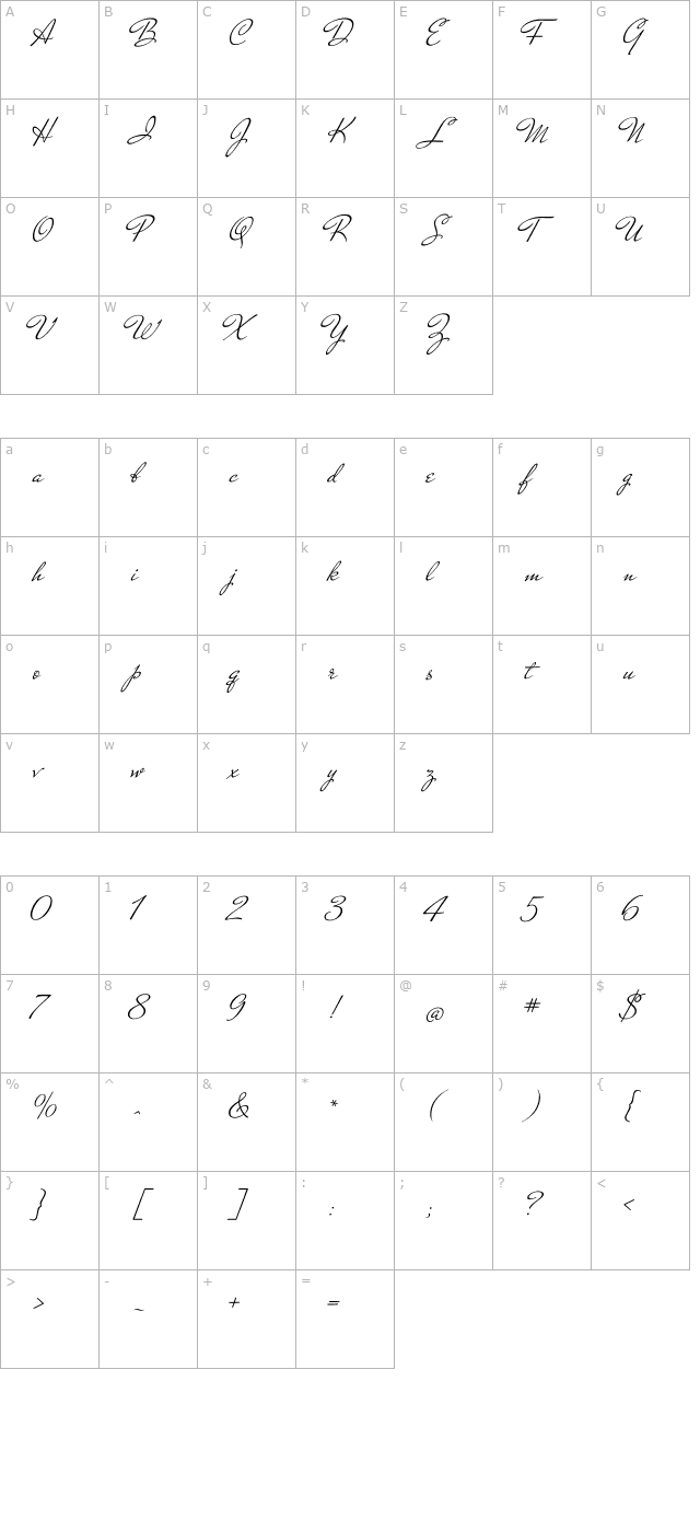 Mr De Haviland character map