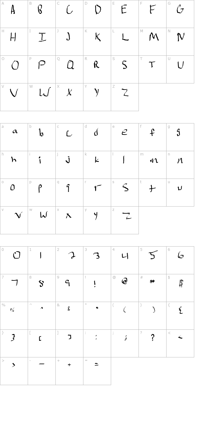 mr-doodely-doo-normal character map