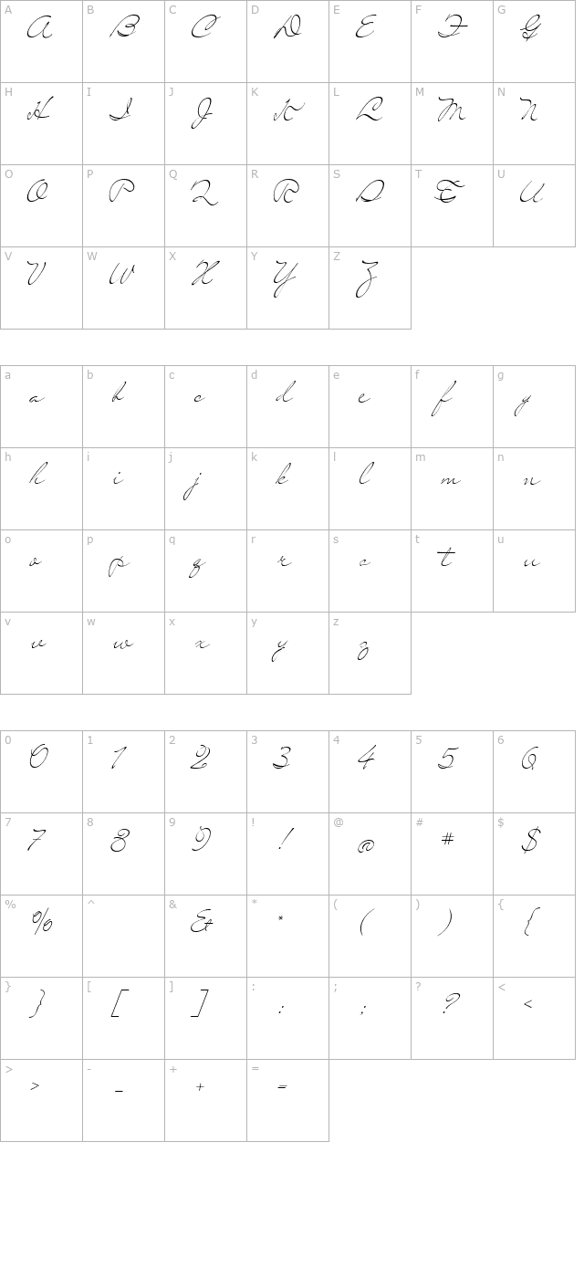 Mr Leopolde character map