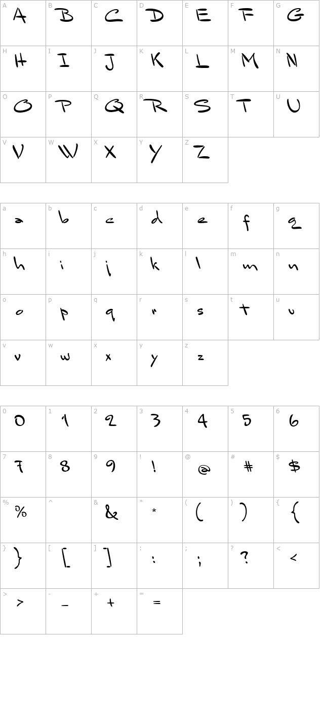 Mr Sandsfort character map