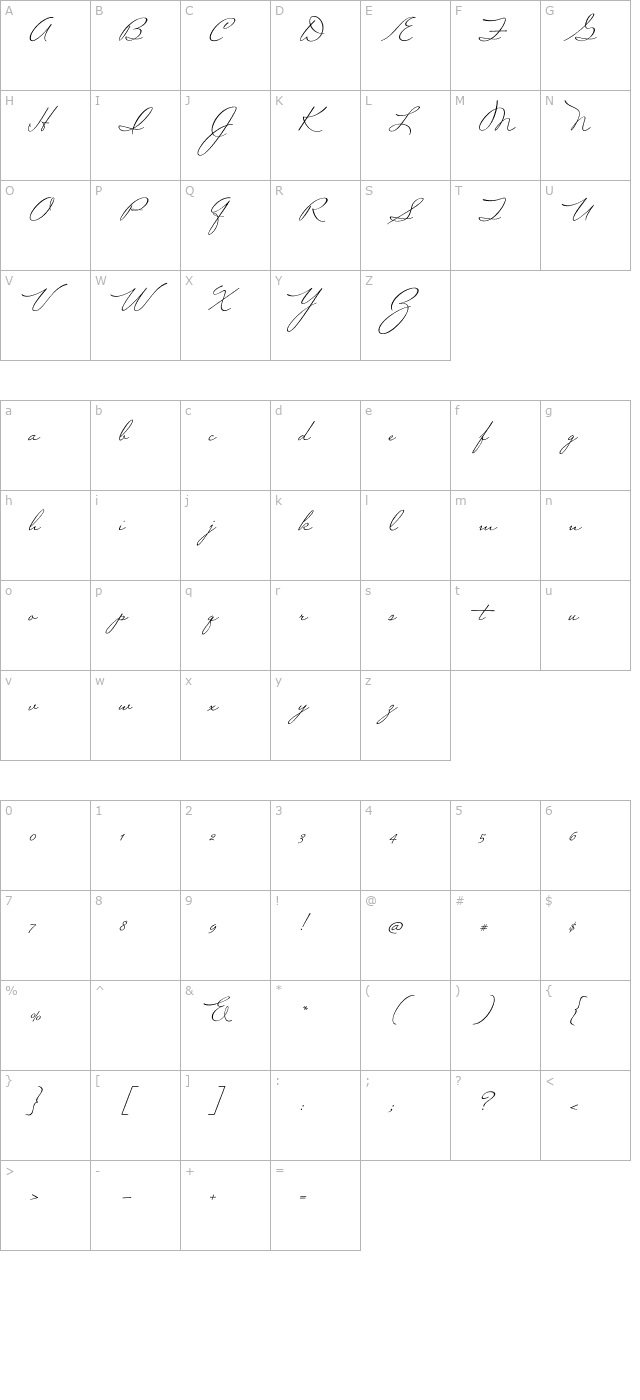 Mr Sheffield character map