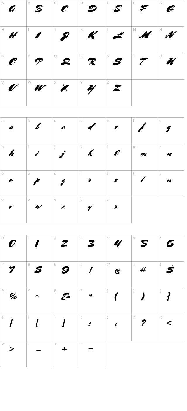 mr-sheppards character map