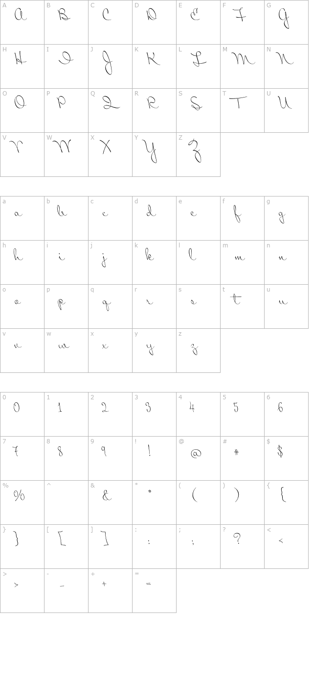 Mr Sopkin character map