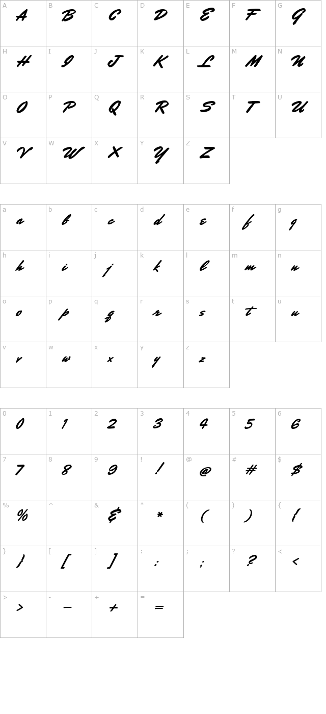 Mr Stalwart character map