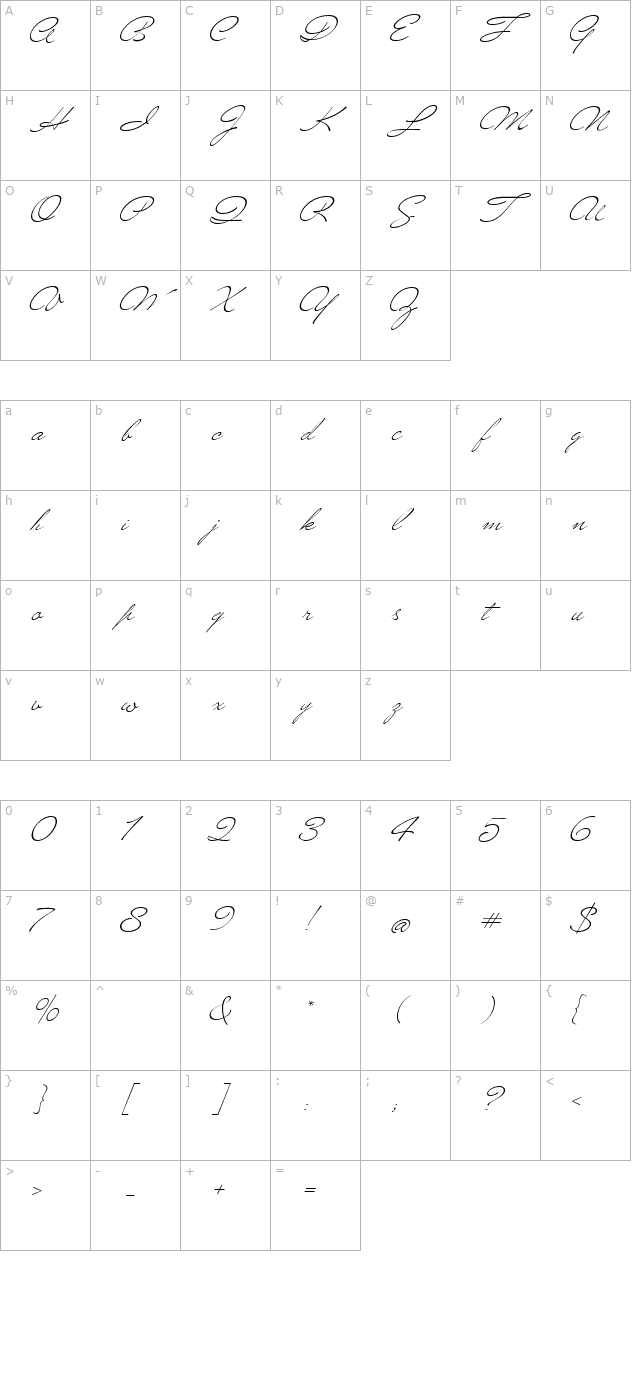 MrBlaketon character map