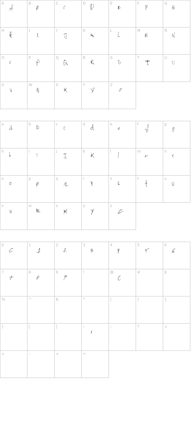 Mr.Fisk.(hand) character map