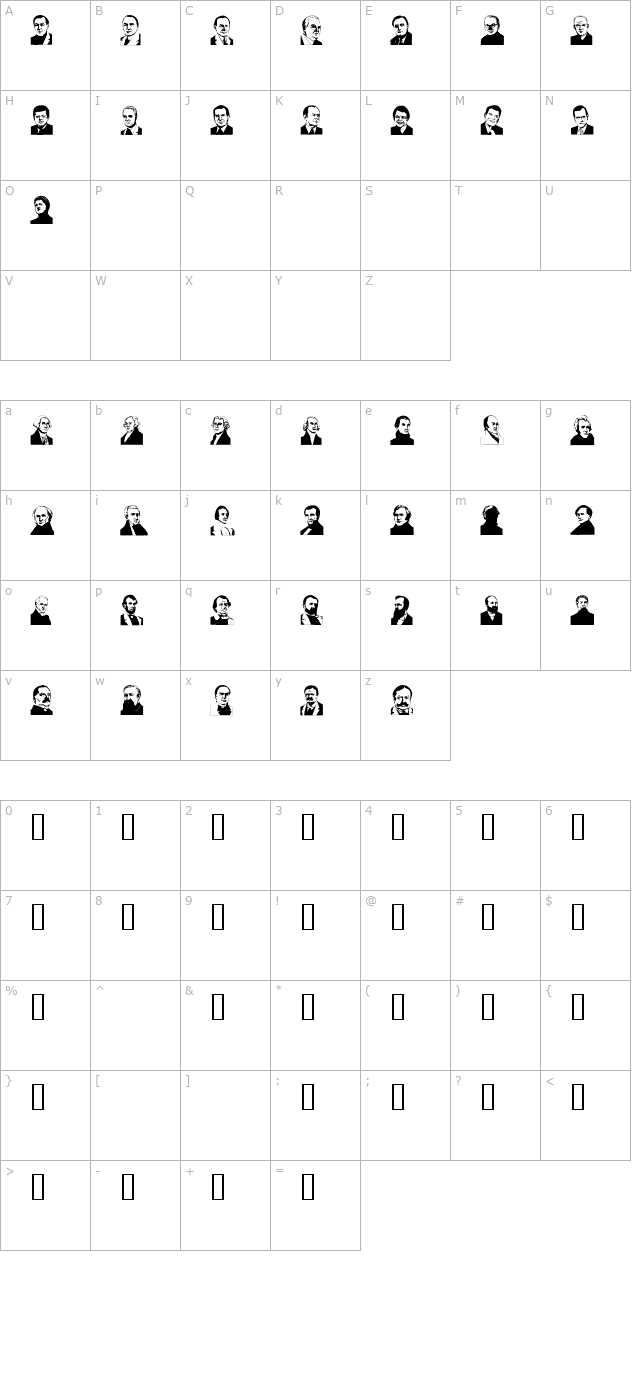 mrpresident character map