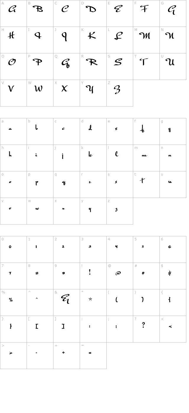 MrRafkin character map