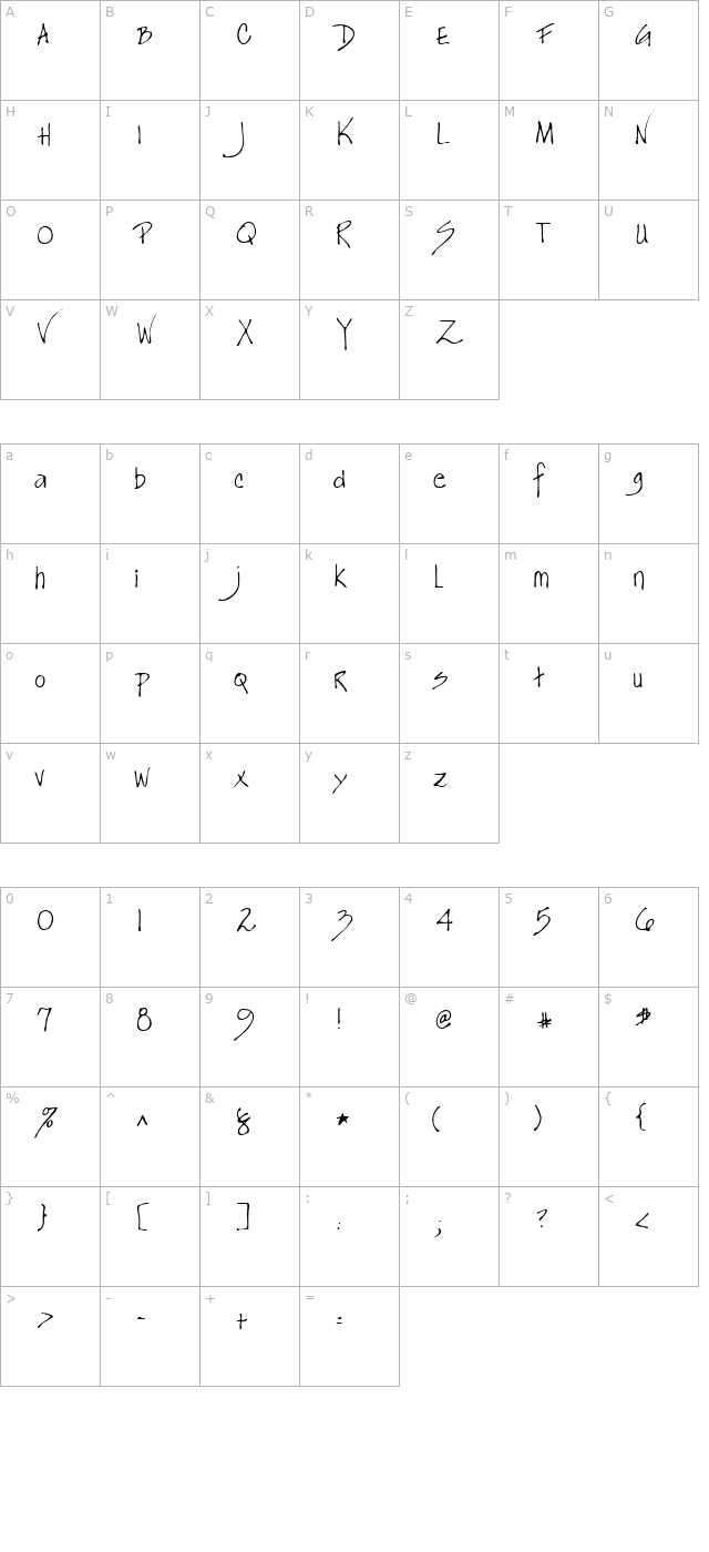 mrsdog-regular character map