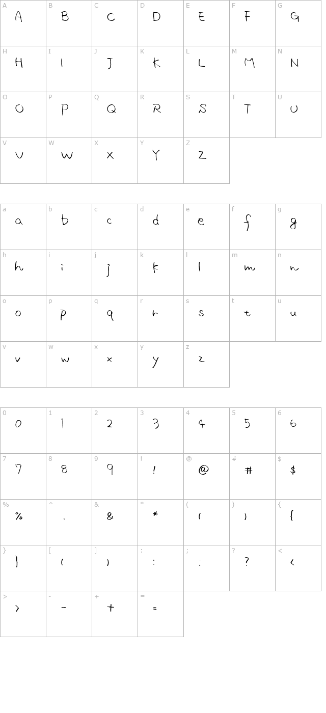 mscript Light character map