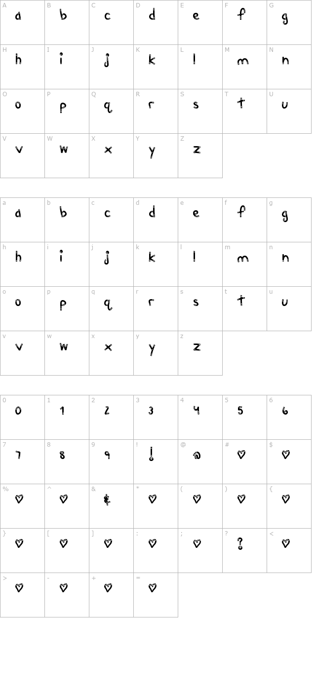 mtf-chunkie character map