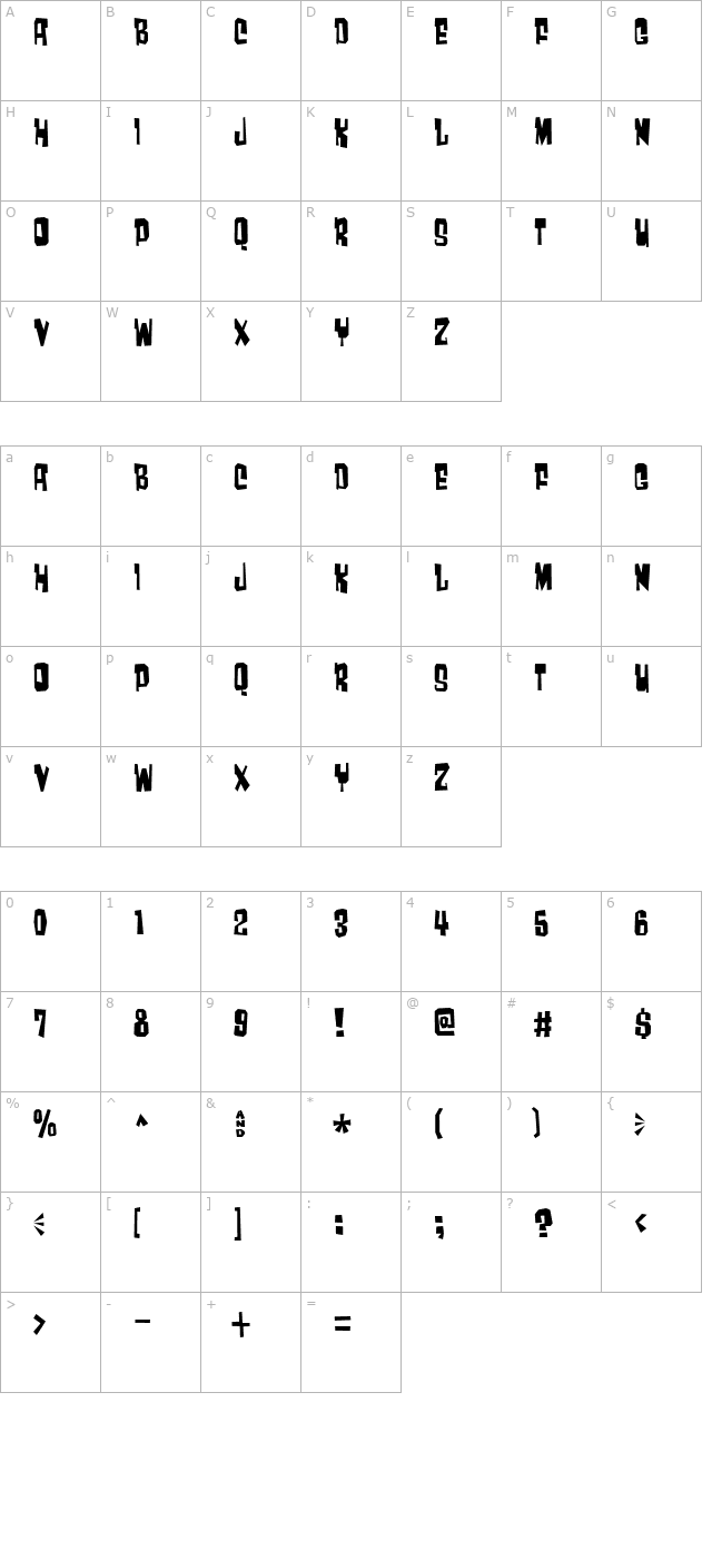 Much too loud character map