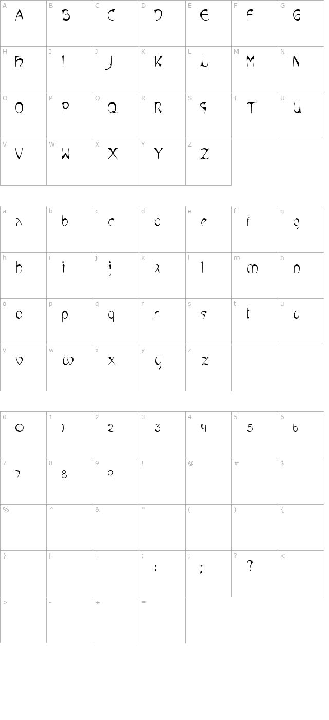 Mucha Like character map