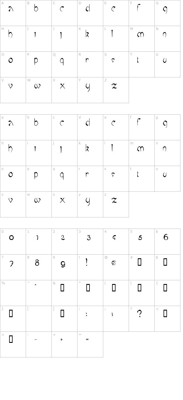 Mucha character map