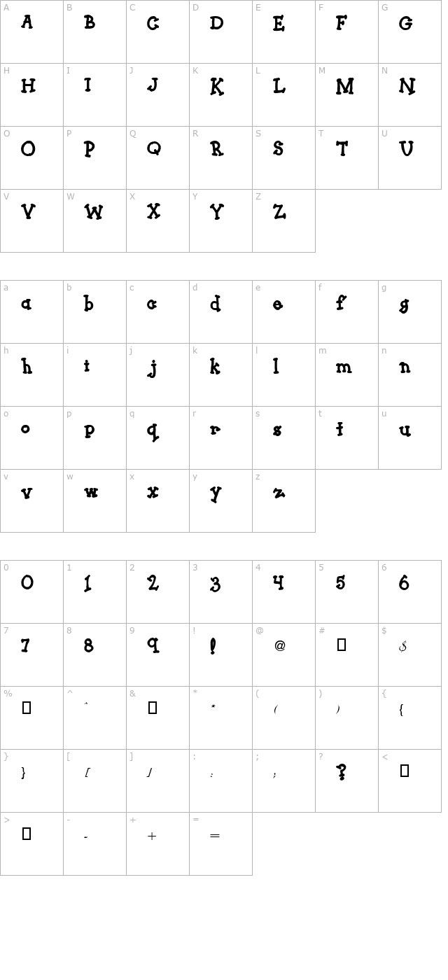 mudpie character map