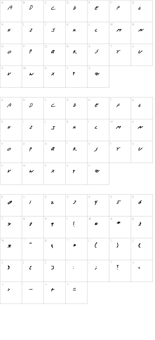 Muff character map