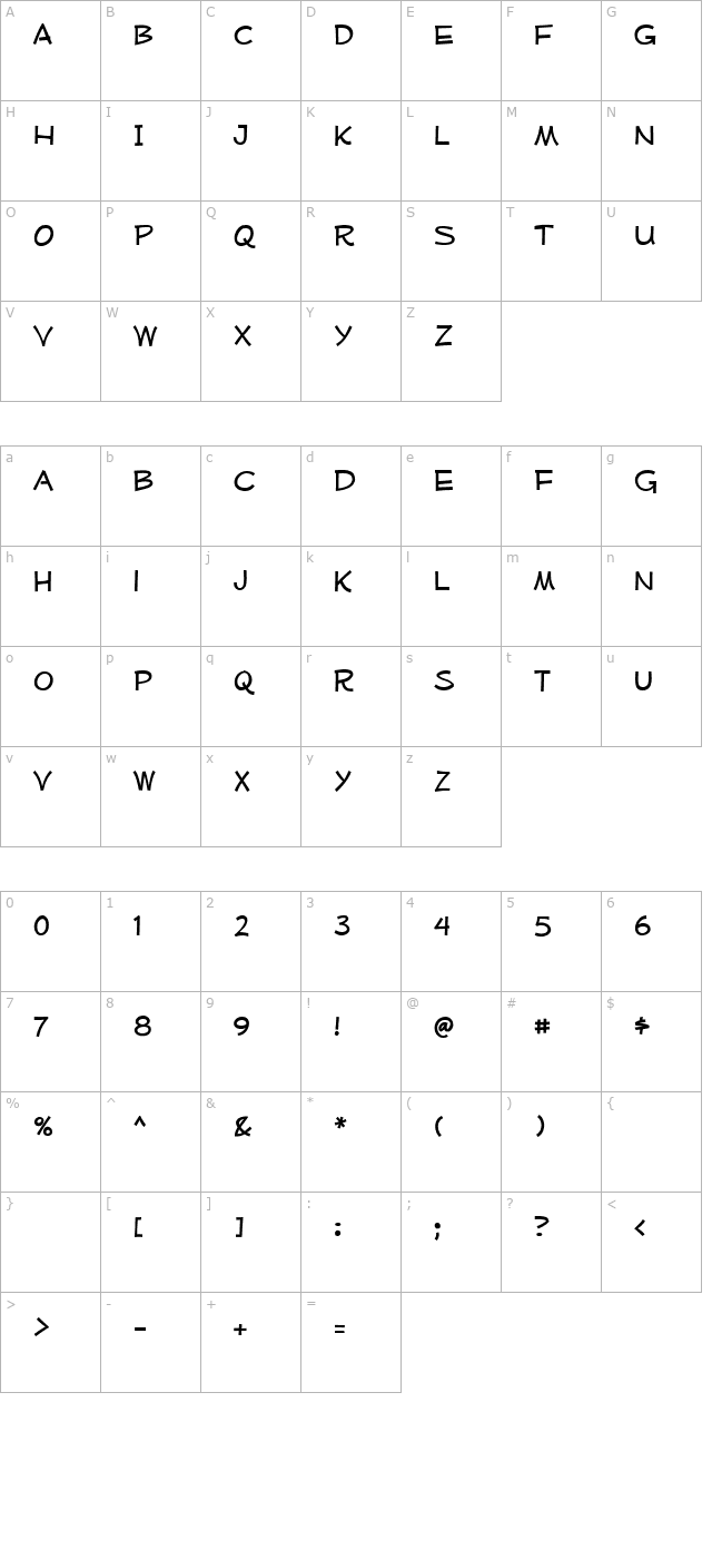 mufferaw character map