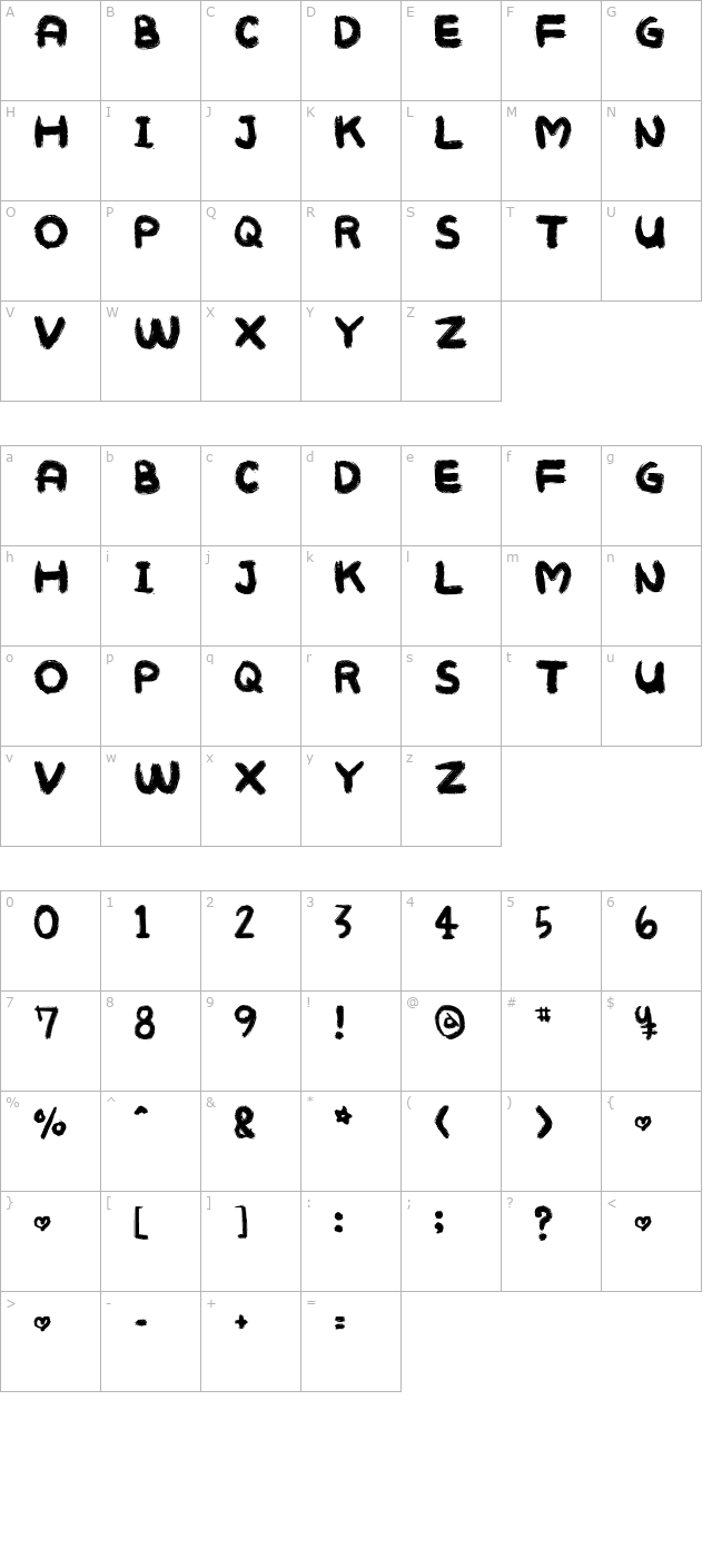 Mukokuseki Kitchen character map