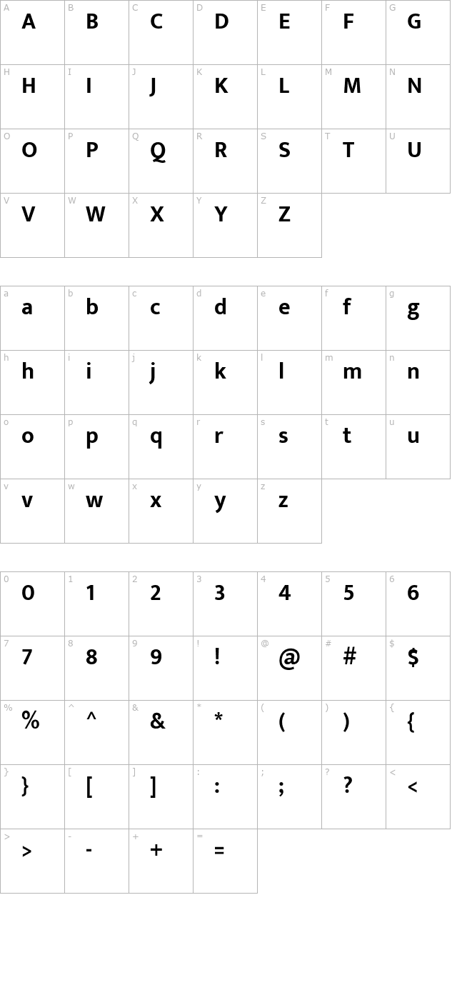 mukta-bold character map