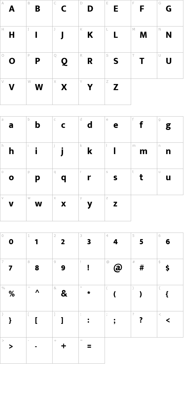 mukta-malar-extrabold character map