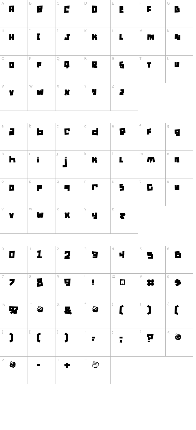 Mullet character map