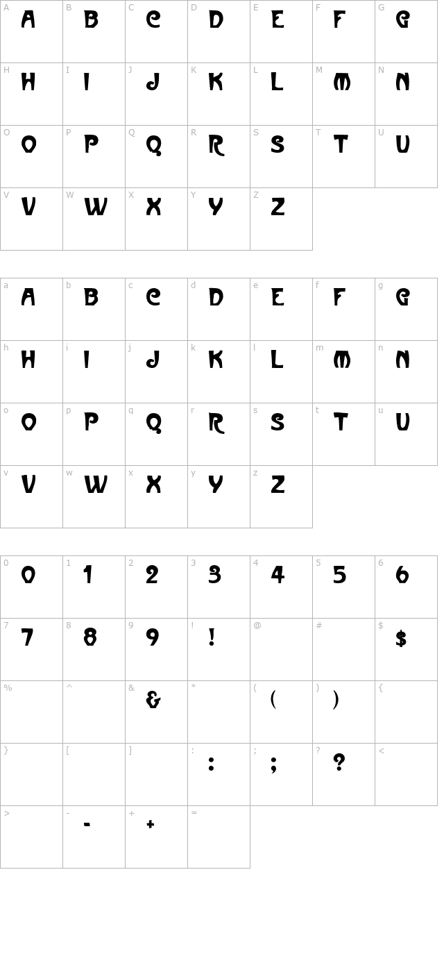 MullinsCaps Bold character map