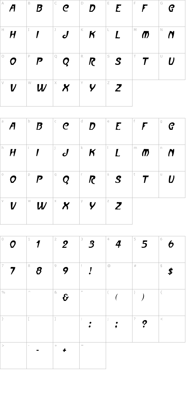 mullinscaps-italic character map