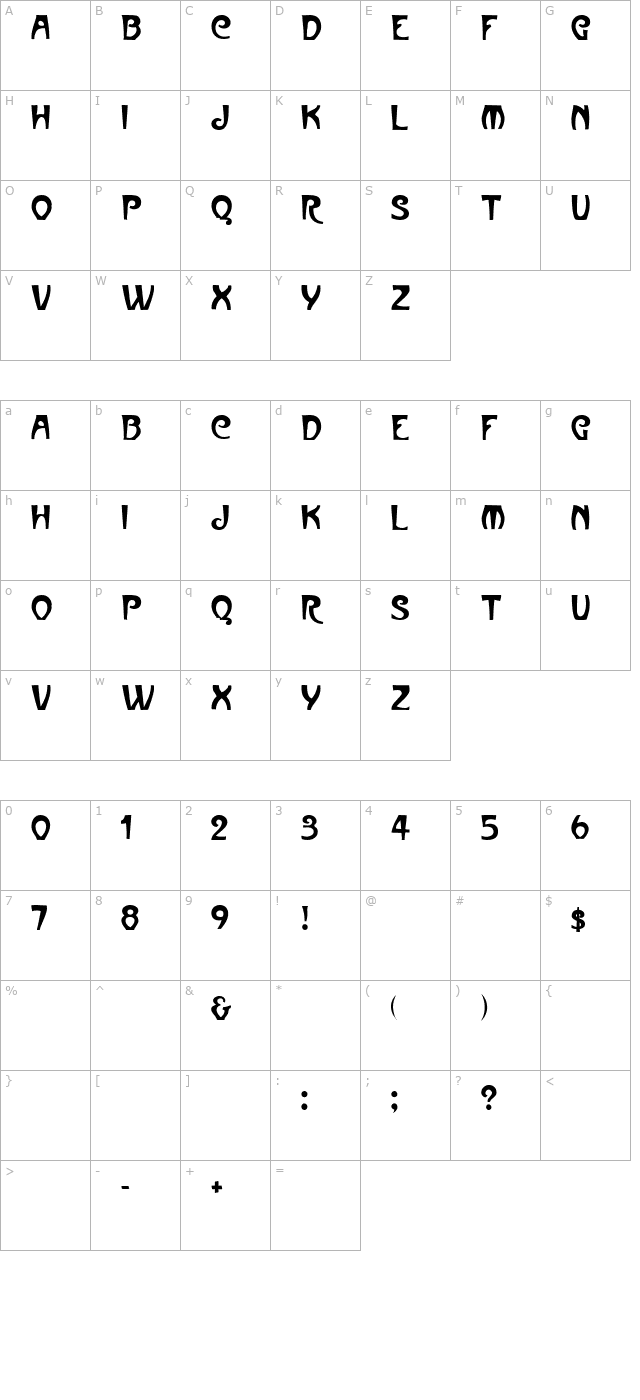 mullinscaps character map