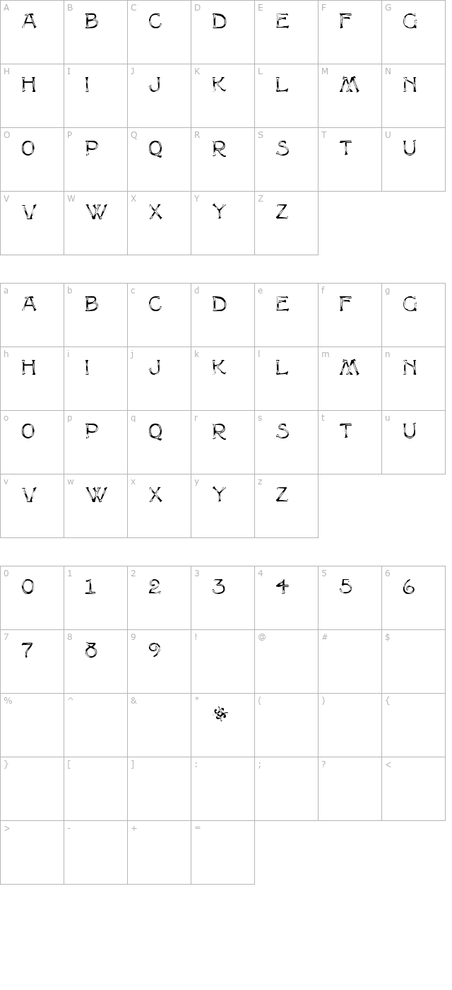 Multiform Regular character map