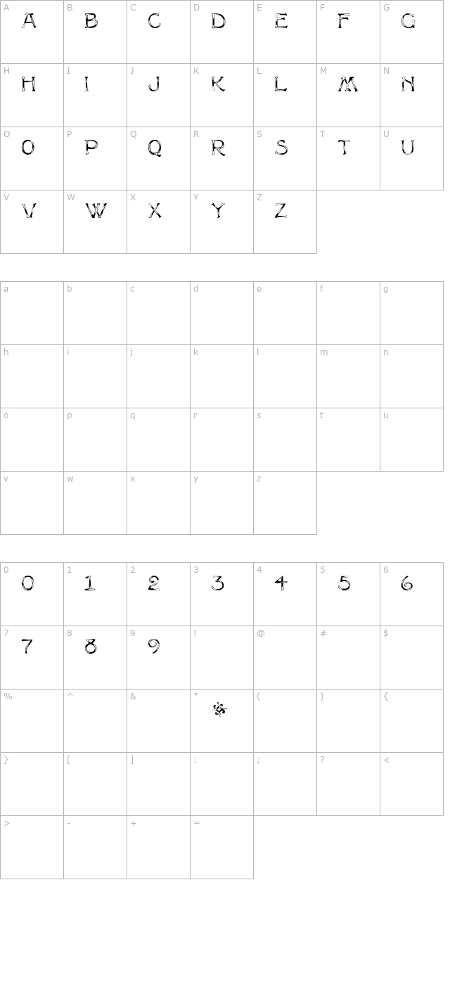 multiform character map