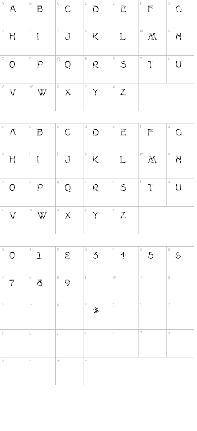 multiformcaps character map