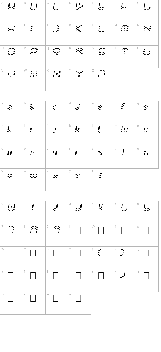 Multihora character map