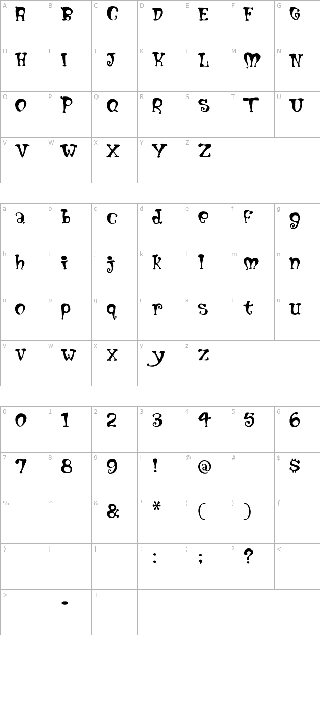 Mumblypegs character map