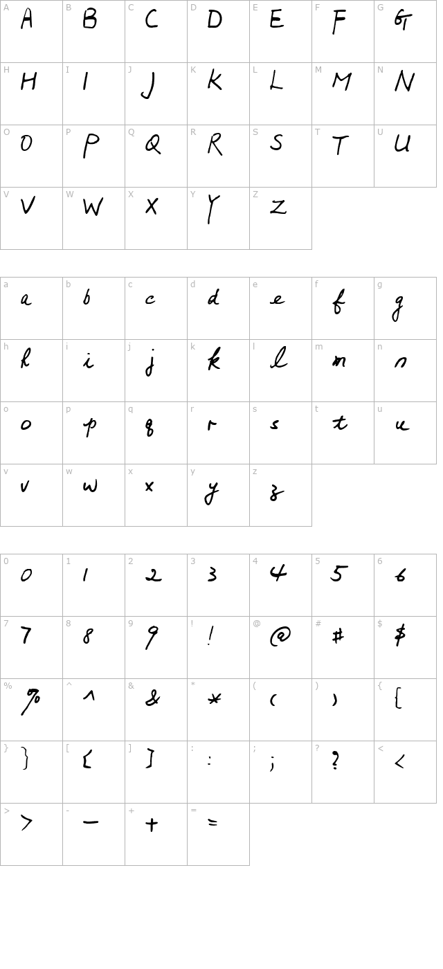 Mumsies character map